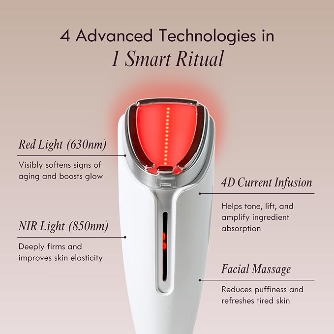 Laduora Lumeo 4-in-1 SkinLift Beauty Device + Serum Kit | Pro Glow System for Face & Neck