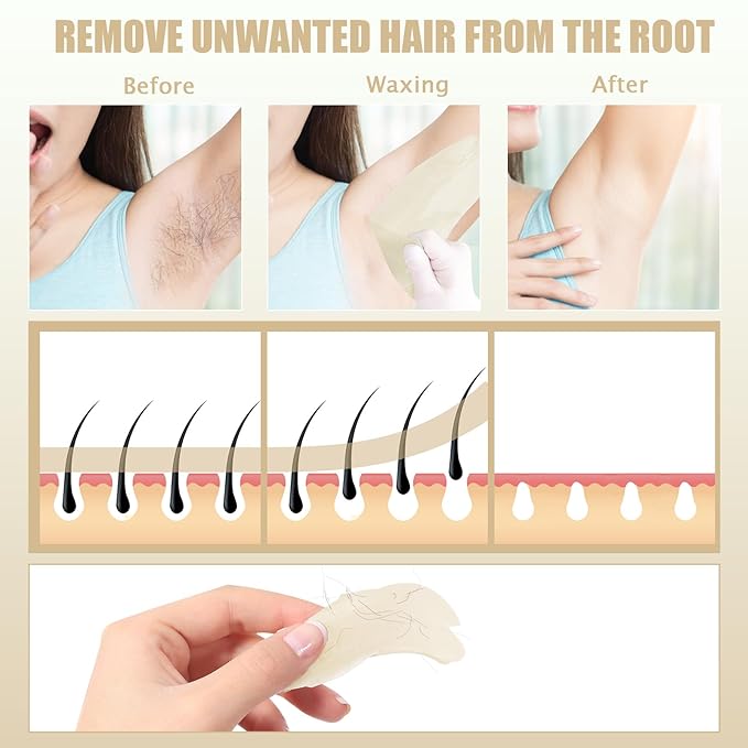 Waxing Kit - Wax Warmer for Hair Removal, Hard Wax Kit with 14oz 5 Bags Hard Wax Beans for Full Body, Legs, Face, Eyebrows, Bikini, Brazilian Waxing Kit for Women Men