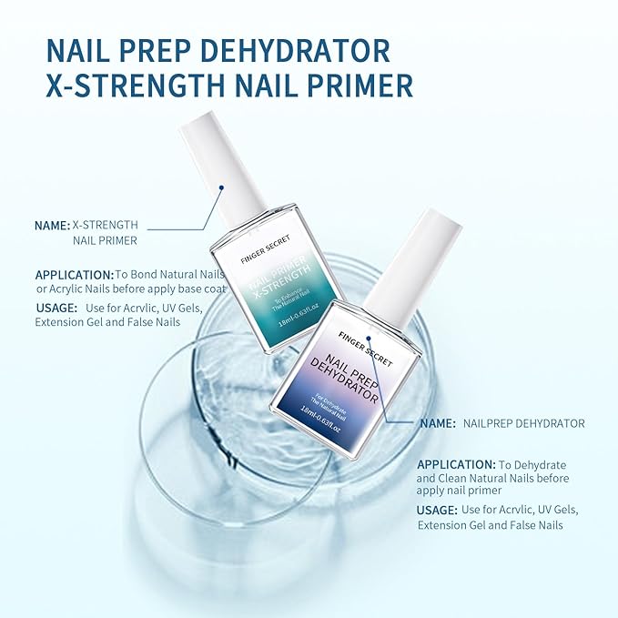 X-Strength Nail Primer and Prep Dehydrator Poly Gel Nail Kit,Nails Fast Dry Prep Base Coat Kit for Design Nail Art in Salon or Home Use 18ml/0.63floz