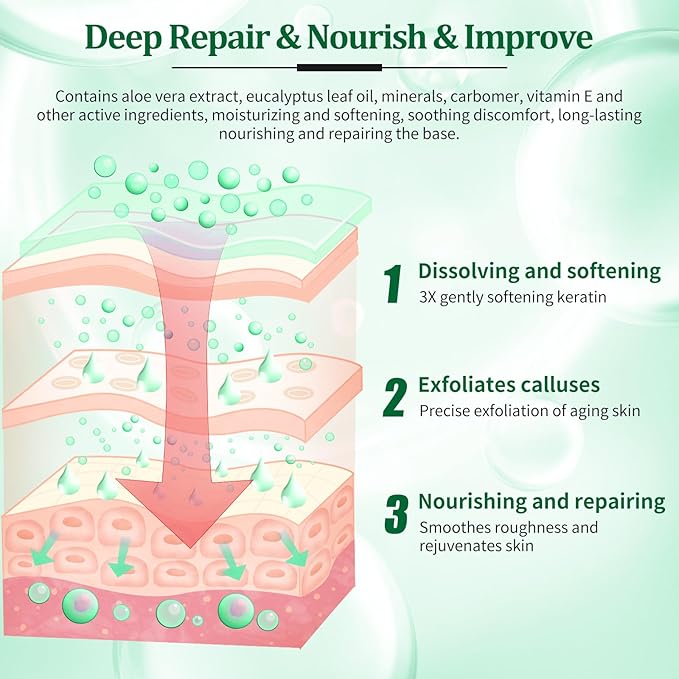 Pedicure Kit Foot Soak Set: Bubble Salt, Sugar Scrub, Massage Mask, Massage Lotion in a Box, 4 Step Foot Spa Kit for Dry Feet,Tired Feet(1 Set Cucumber)