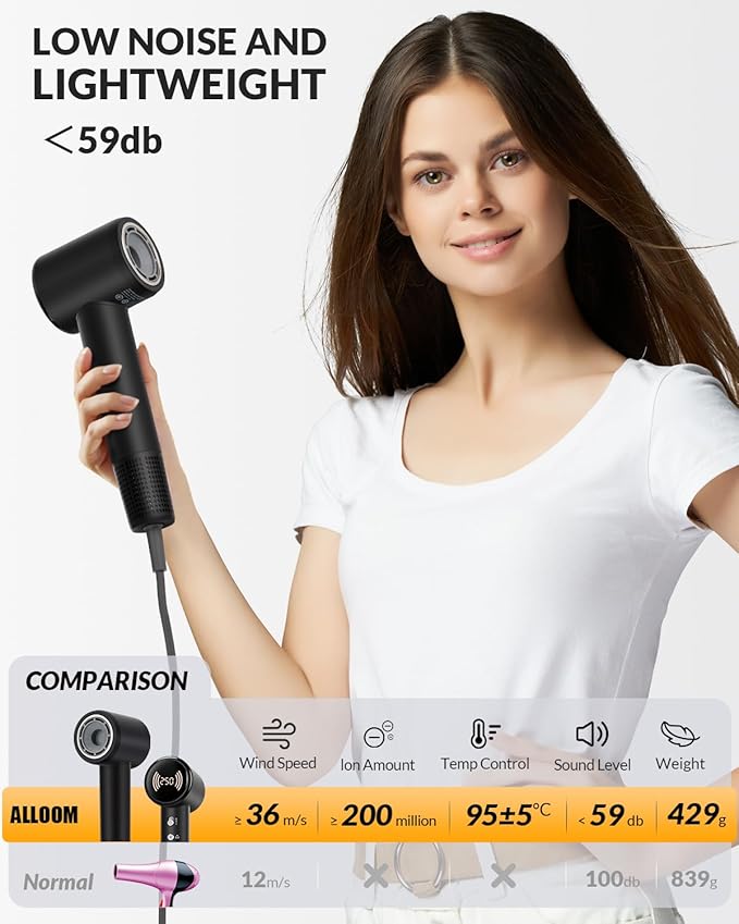Hair Dryer,Travel Hair Dryer with Diffuser,110000 RPM High Speed Ionic Blow Dryer,Temperature Display,Low Noise&Lightweight Blow Dryer,Fast-Drying,No Heat Damage,Suitable for All Hairstyles(Black)