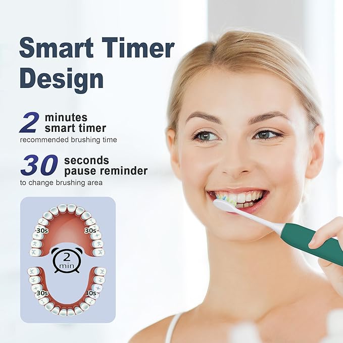 7AM2M Sonic Electric Toothbrush for Adults and Kids, with 8 Brush Heads and Travel Case,5 Modes with 2 Minutes Built in Smart Timer, One Charge Use for 90 Days,Rechargeable Toothbrushes(Peacock Green)