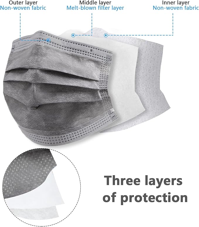 akgk 100PCS Grey Disposable Face Masks, 3-Ply Breathable Grey Face Mask For Adults