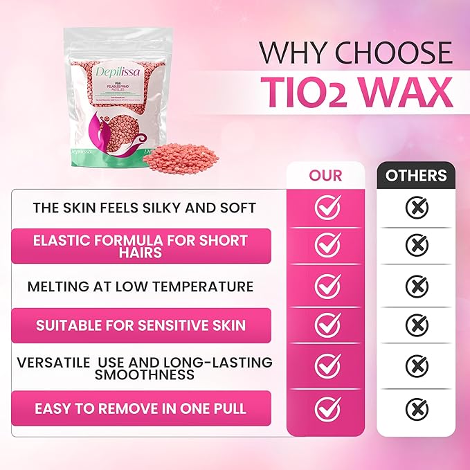 Pink Hard Wax Beads 14.1 oz – Stripless Brazilian Wax Beads for Face, Bikini & Sensitive Skin – Low-Temperature Hard Wax for Women & Men – Removes Short & Coarse Hair – Made in Italy