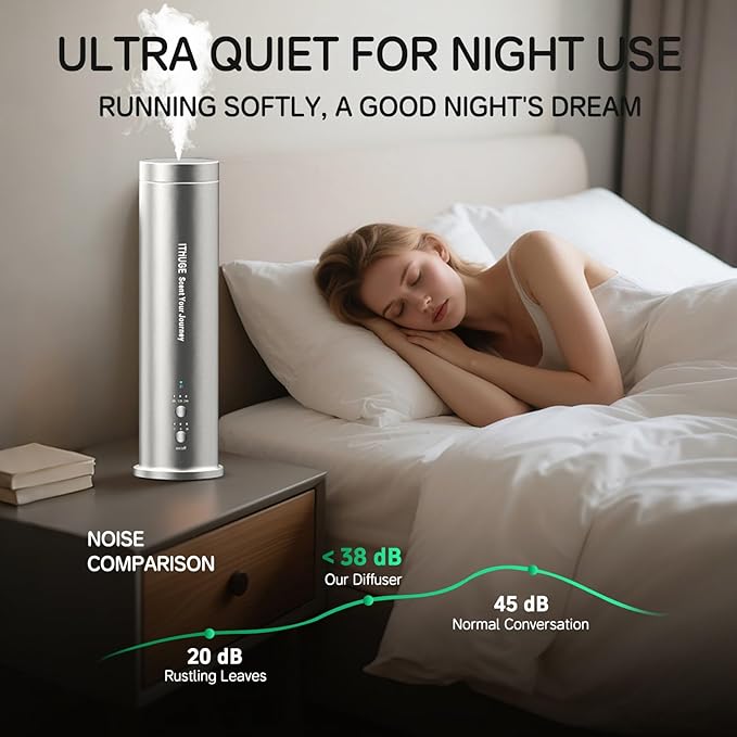 Waterless Essential Oil Diffuser for Large Room, 1200 Sq Ft Coverage with Bluetooth App & Remote Control with 100ml Empty Bottle, Cold Air Aromatherapy Machine for Home Office, Quiet Operation(M202B)