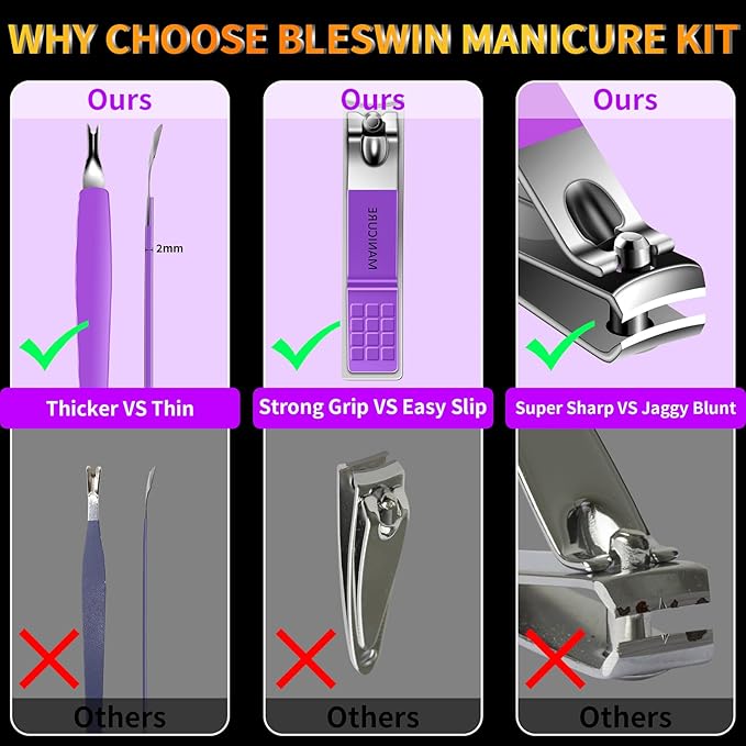 Manicure Set 16Pcs Professional Stainless Steel Pedicure Kit Mens Grooming Kit Fingernail & Toenail Clippers Set Manicure Kit with Luxurious Travel Bag, Sharp Nail Scissors and Clipper (Purple)