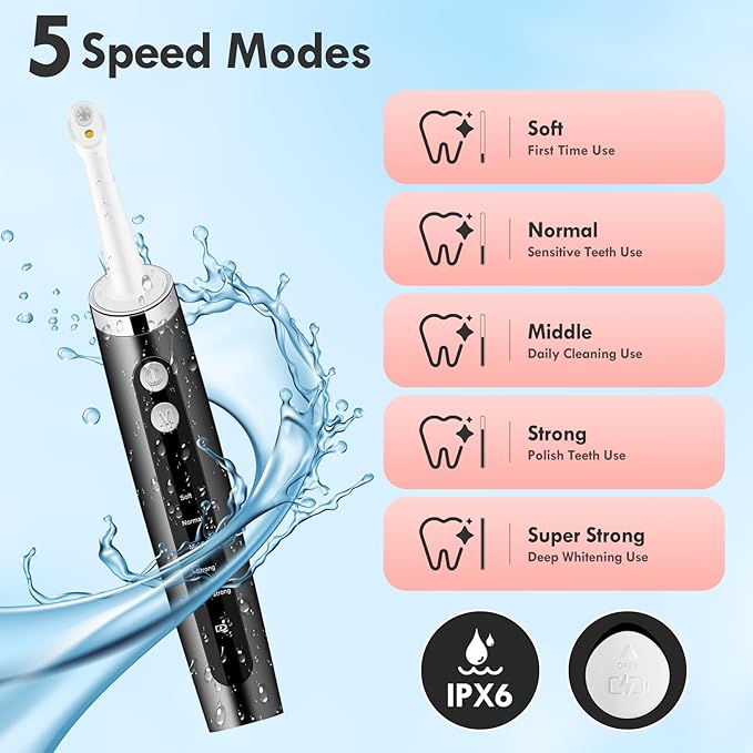 Tooth Polisher, Rechargeable Teeth Polisher for Daily Cleaning, Whitening and Polishing, Electric Dental Teeth Polishing with LED Light, 5 Brush Heads, 5 Speed Modes, Waterproof