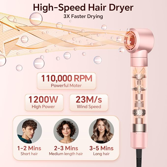 5 in 1 Hot Air Styler, Hair Dryer Brush with Auto Wrap Curler, 110,000 RPM High-Speed Blow Dryer Styler, Frizz-Free Styling for All Hair Types-Straight, Wavy & Curly, No Heat Damage, 1200W