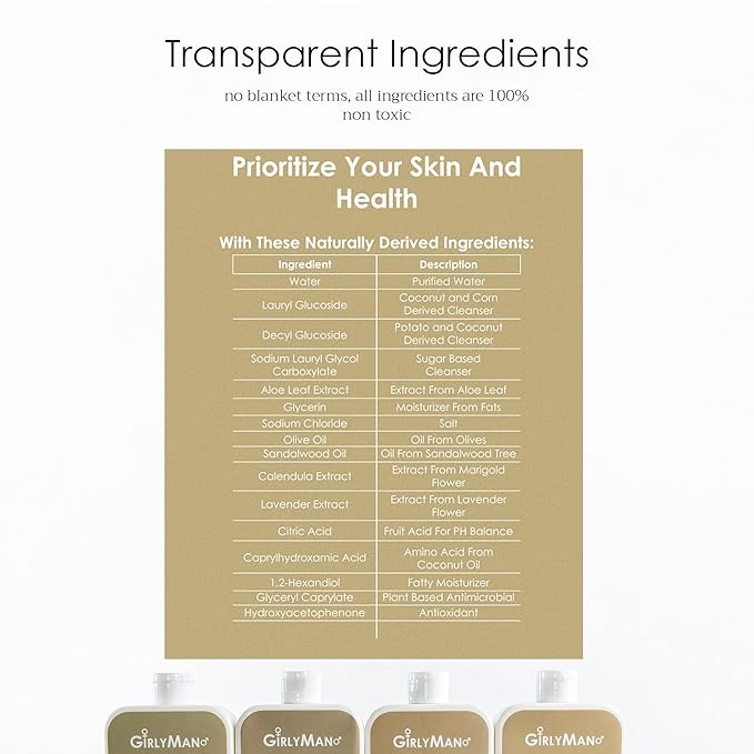 GirlyMan Natural Body Wash - Made with Olive Oil & Aloe Extract, No Artificial Fragrance, PH Balanced, Gentle Formula, Nourishing Ingredients, Family Owned (Sandalwood)