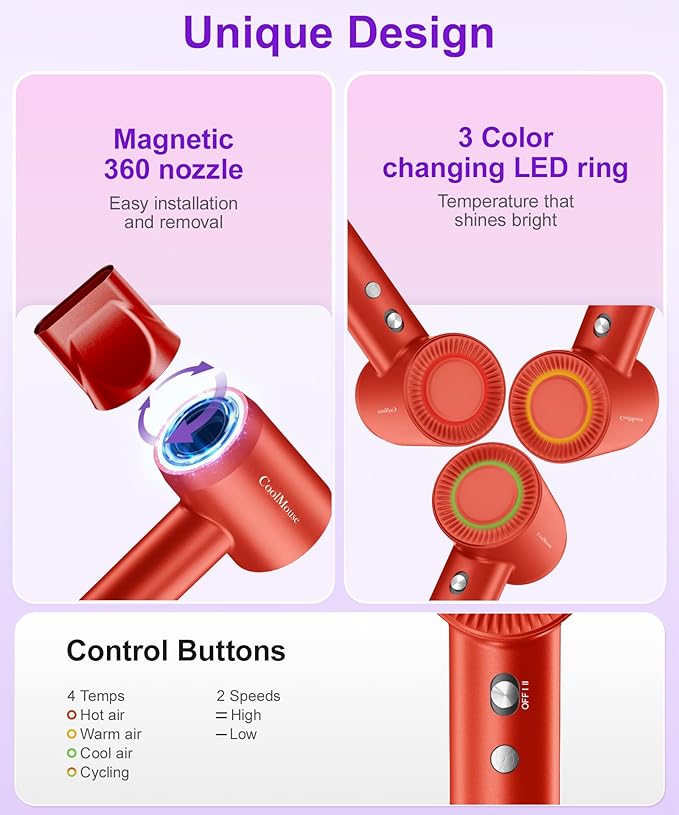 High-Speed Ionic Hair Dryer: 150000 RPM Brushless Motor 500 Millions Negative Ionic Care Blow Dryer for Fast Drying Low Noise Thermo-Control Hairdryer, Travel with Magnetic Diffuser & Nozzle