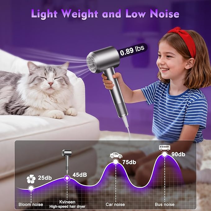 Hair Dryer,160000 RPM High-Speed Brushless Motor Negative Ionic Salon Blow Dryer for Fast Drying, Low-Noise Design & Advanced Heat Control to Prevent Heat Damage, Frosted Gray