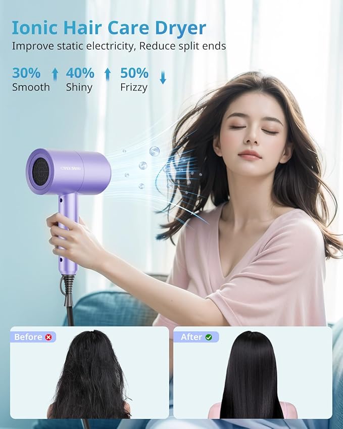 SHRATE Lightweight Ionic Hair Dryer with Diffuser - Powerful 1800W Blow Dryer for Fast Drying - Professional Low Noise Mini Hair Dryer for Travel, Gifts, Hair Styling