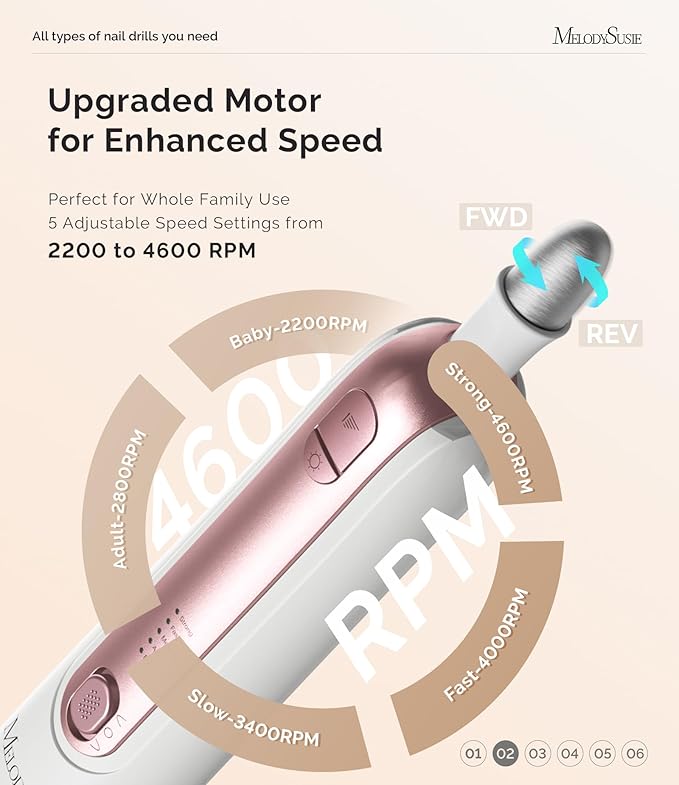 MelodySusie Cordless Pedicure & Manicure Nail Drill Kit, PC760G for Salon-Quality Foot Care for Home & Travel, Rechargeable with 5 Speeds, 8-in-1 Bits, 360° LED Light & Anti-Dust Shield