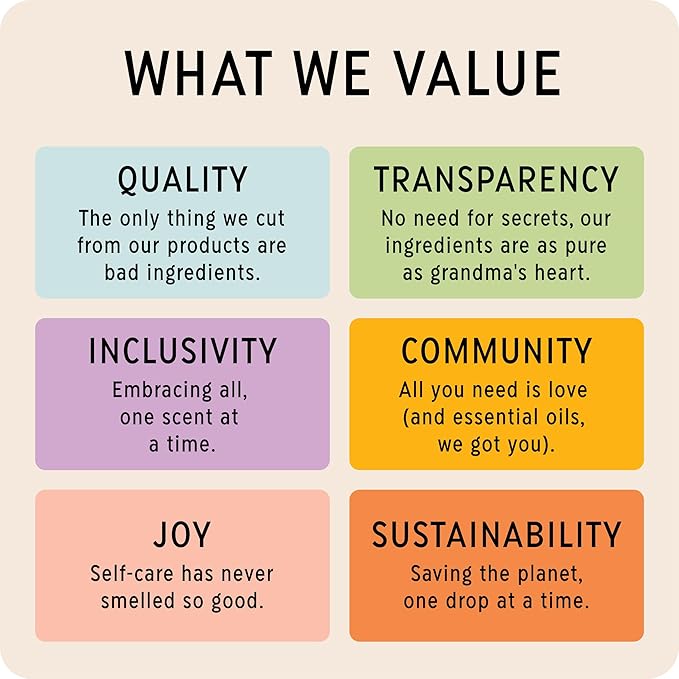 The Best Rose Absolute Essential Oil- Premium Grade- Diluted in Fractionated Coconut Oil for Aromatherapy, Spa, Massage- 10 ml (.33 fl oz)