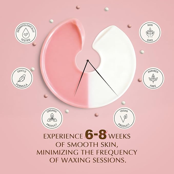 Premium Digital Waxing Kit for Women Sensitive Skin, Wax Warmer Hair Removal for Men at Home with Wax Beads & Silicone Pot, Target Different Types of Brazilian Bikini, Facial, Leg, Full body