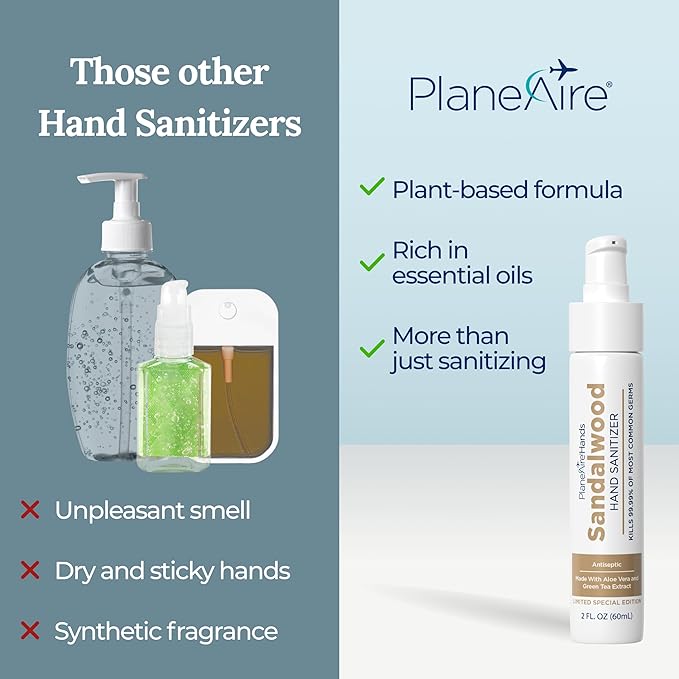 PlaneAire Sandalwood Lotion Hand Sanitizer | Travel Essential | TSA-Approved | Moisturizing Hand Lotion | Plant-Based and Vegan | Made with Essential Oils | Travel Size | 6-Pack