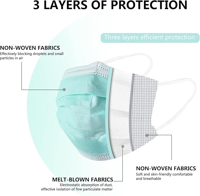 akgk Disposable Face Masks 100Pcs, 3 Layer Protective Face Mask Green Face Masks