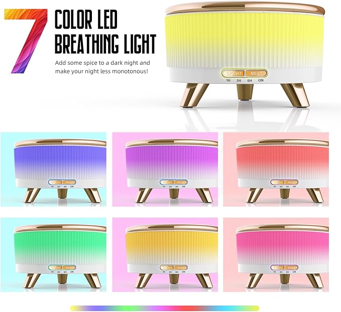 500ML Large Capacity Essential Oil Diffuser, Ultrasonic Aromatherapy Diffuser with 7 Color LED Lights with Remote Control, Cool Mist Humidifier, Timed Mist, Auto Shut-Off (White)