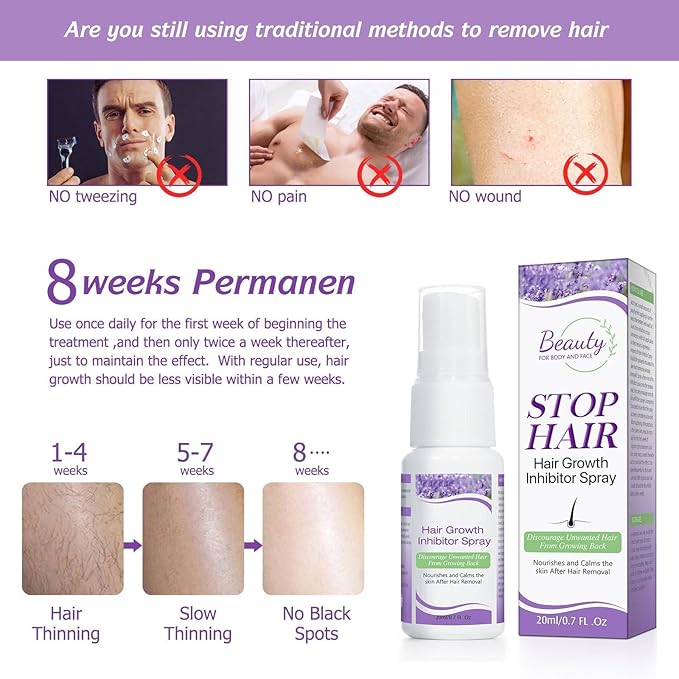 Painless Permanent Hair Removal Inhibitor Spray - 2 Pack Lavender Stop Hair Growth for Face, Arms, Legs, Armpits - 20ml Each