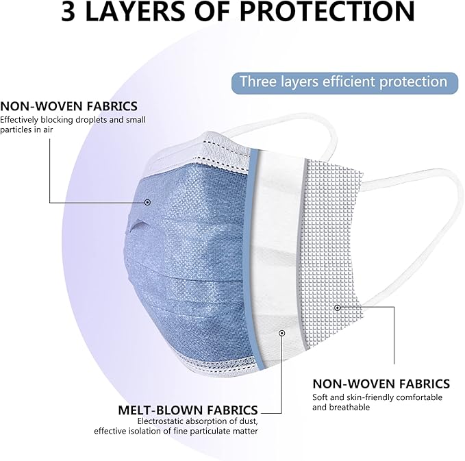akgk Disposable Face Masks 100Pcs, 3 Layer Protective Face Mask Navy Blue Face Masks 100Pcs