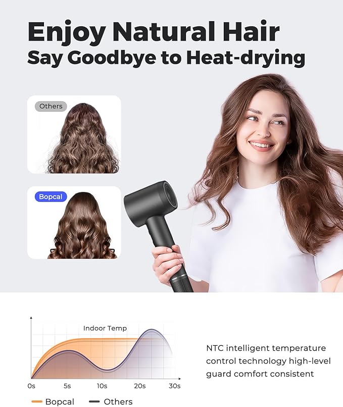 Bopcal Ionic Hair Dryer, 160000 RPM Brushless Motor, Smart Thermo-Control, Negative Ion Fast Drying, Quiet Lightweight Blow Dryer, Cold Air & 4 Heat Settings, for Home Travel Salon, Black