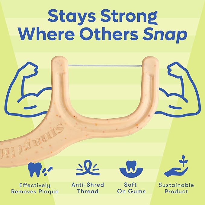 SmartLifeco Eco-Friendly Dental Floss Picks (100ct) - Flossers Made with Straw Wheat Blend, Superior Anti-Shred Thread for Tight Gaps, Tooth Pick Stick for Adults, Soft on Gum & Teeth, Vegan, Mint