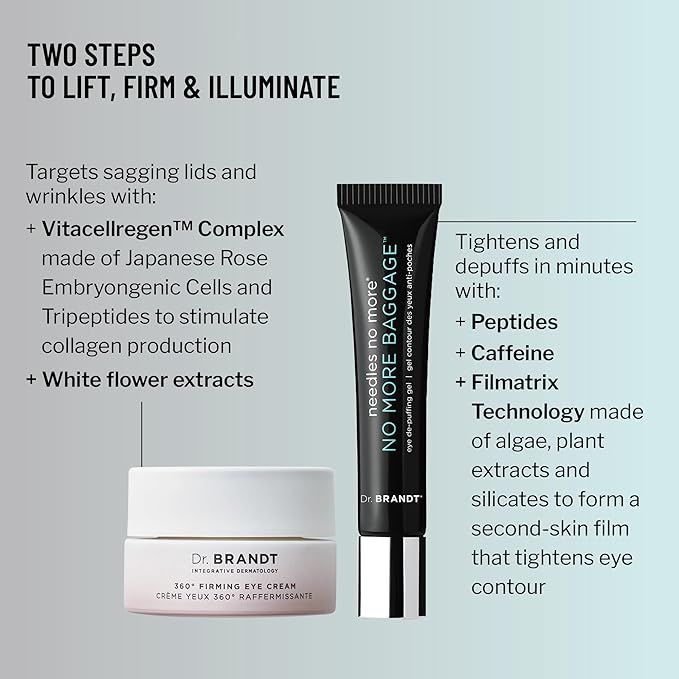 Dr. Brandt Truly Eye Opening Duo - Includes No More Baggage (0.5 oz) & 360° Firming Eye Cream (0.5 oz)