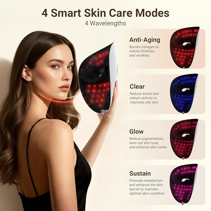 LED Face Mask Light Therapy, Red Light Therapy for Face, 4 Modes with Red, Blue, Near-infrared and Dual Red & Blue Lights for Anti-Aging, Reduce Acne and Blemish Repair, 256 LEDs, Rechargeable Remote