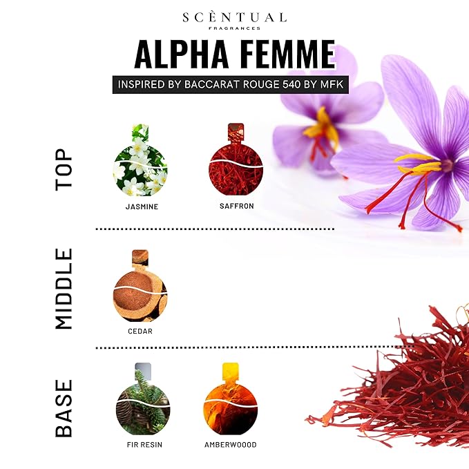 Ultra-Concentrated Hair & Body Perfume Mist, Long Lasting Women's Fragrance, Gourmand Perfumes for Women, Vegan and Cruelty Free (Alpha Femme)