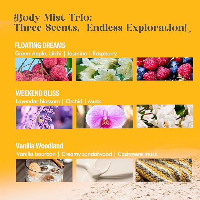 Body Spray Set for Women, Each 60ml/2.1 FlOz, Travel Size Womens Fragrance Body Spray, Three Scents - Vanilla Woodland, Lavender, Jasmine Raspberry