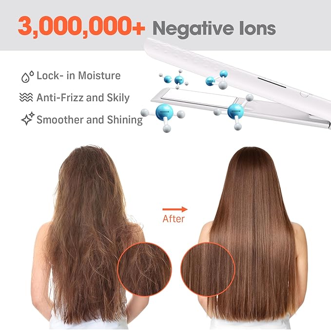 Quico Hair Straightener, 110-240V Global Travel Hair Straighteners for Women, 15s Fast Heating, Professional Negative Ion Flat Iron, Temp Memory, 320℉-450℉, Auto-Off, with Glove and Clips, Gift, White