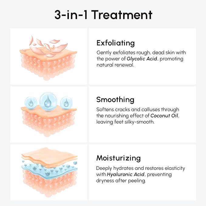 MAREE Foot Peeling Mask – 3-in-1 Foot Mask for Dry Cracked Feet, Callus Remover – Dead Skin Exfoliating Foot Peel Mask with Glycolic Acid – Moisturizing Socks for Men – Spa Self Care Gifts for Women