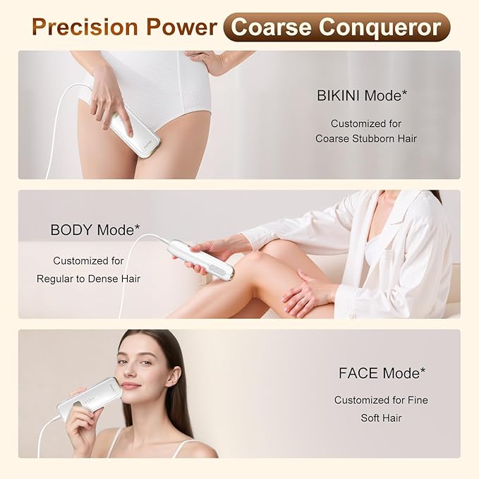 Laser Hair Removal, IPL Hair Removal for Women and Men with 5 C°Sapphire Ice-Cooling Function, At-Home Hair Removal Device for Armpits Back Legs Arms Face Bikini Line,Unlimited Flashes,Nearly Painless