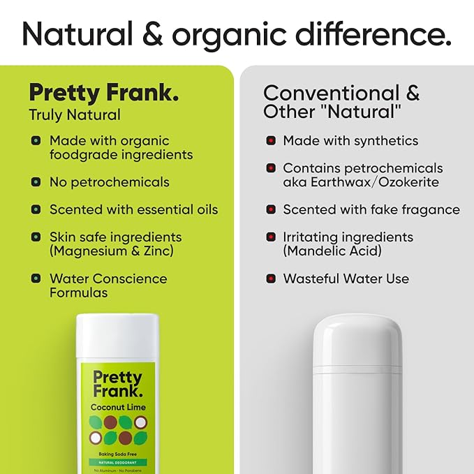 Pretty Frank Natural Aluminum-Free Deodorant Stick, Baking Soda-Free, Coconut Lime (1-Pack) | Sensitive Skin Friendly, Effective Odor Control for Women & Men, Organic Ingredients and Essential Oils