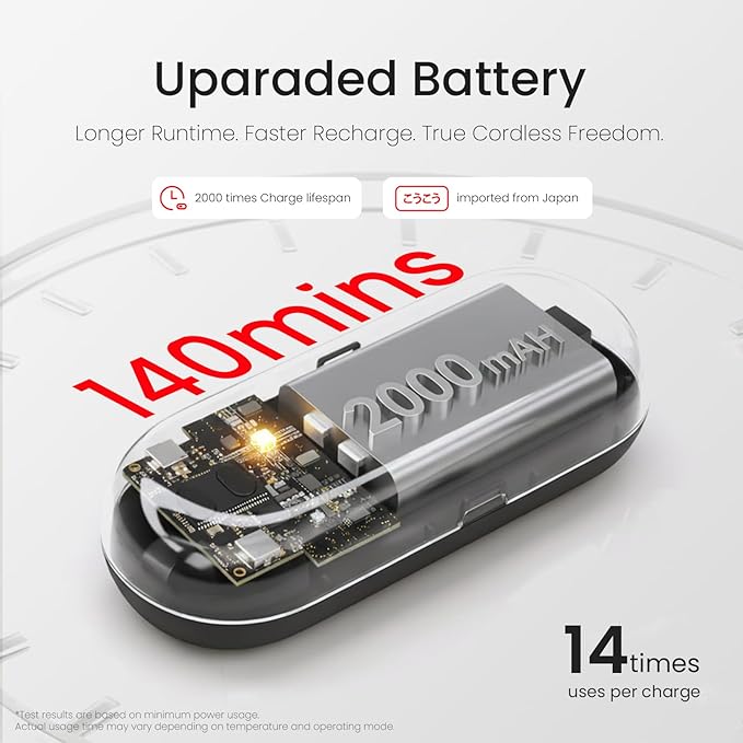 LED Light Therapy Mask for Face, 4 Modes LED Face Mask Light Therapy with 850nm Near-Infrared, 400 LEDs, Rechargeable, Portable Anti-Aging Device (Onyx Black)