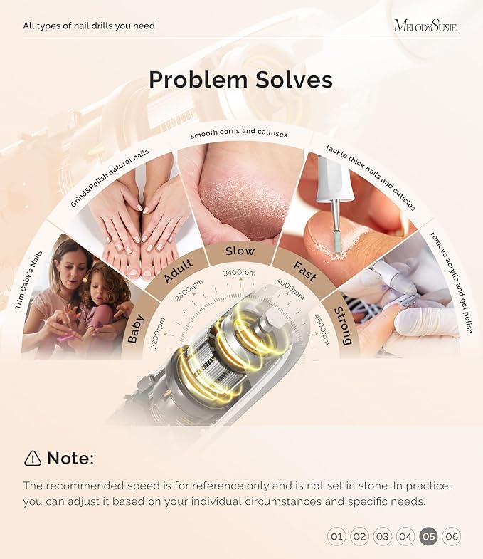 MelodySusie Cordless Pedicure & Manicure Nail Drill Kit, PC760G for Salon-Quality Foot Care for Home & Travel, Rechargeable with 5 Speeds, 8-in-1 Bits, 360° LED Light & Anti-Dust Shield, White