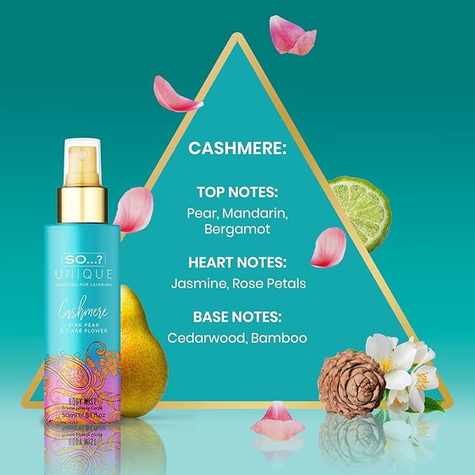 So…? Unique Body Mist Set - Perfumes for Women with Fresh, Floral, Sweet Scents - 6 Hour Wear Body Spray for Women - Travel Size Gift Set - 6 pcs