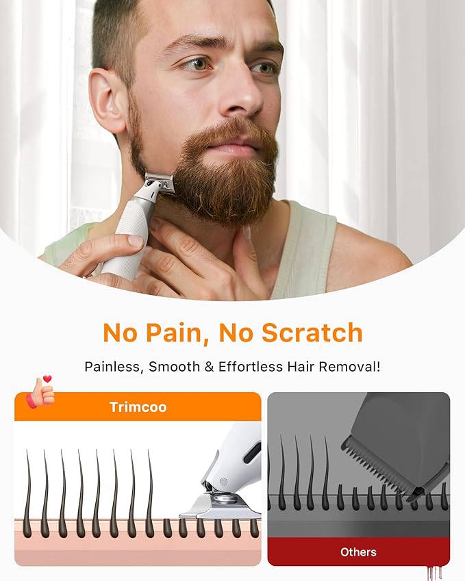 New Electric Beard & Nose Hair Trimmer Kit - Painless Razor with 12 in 1 Rotating Comb, Magnetic Nose Hair Head, Waterproof Wet/Dry, Groin/Ball Shaver for Men, USB-C Fast Charging,White(Pack)