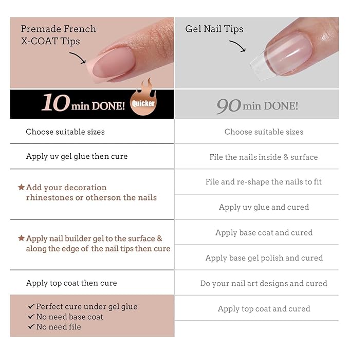 BTArtboxnails XCOATTIPS French Tip Press on Nails - Skin Tones Short Fall Press On Nails Square, Soft Gel Nail Tips with Nail Gel, French Protecting Duo, Nail Lamp, All in One Fake Nail Extension Kit