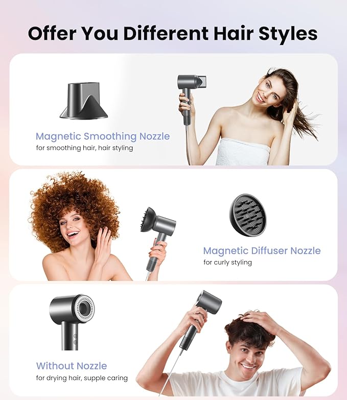 Hair Dryer: 150000 RPM Portable Professional High Speed Ionic Blow Dryer for Fast Drying, 500 Million Negative Ions Care & Heat Control & Low Noise with Magnetic Diffuser & Nozzle, 5 Temps & 3 Speeds