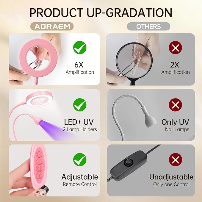 AORAEM LED UV Nail Lamp: Double-Headed Gooseneck U V Lamp for Gel Nails, LED Flash Cure Light with 6X Magnifier Home DIY Salon, Pink