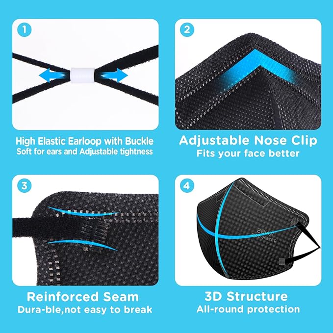 KN95 Masks for Children, 50 Packs 5 Layers Breathable, Disposable Masks With Adjustable Earloop for Boys Girls in School & Travel Outdoor