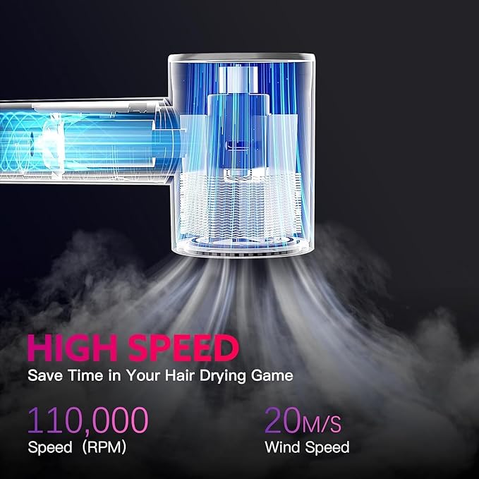 5 in 1 Hot Air Brush Hair Dryer Air Styler - 110,000 RPM Fast Drying, Curling, Straightening with Ceramic Coating & Negative Ion, No Heat Damage for All Hair Types, Includes Travel Case (White)