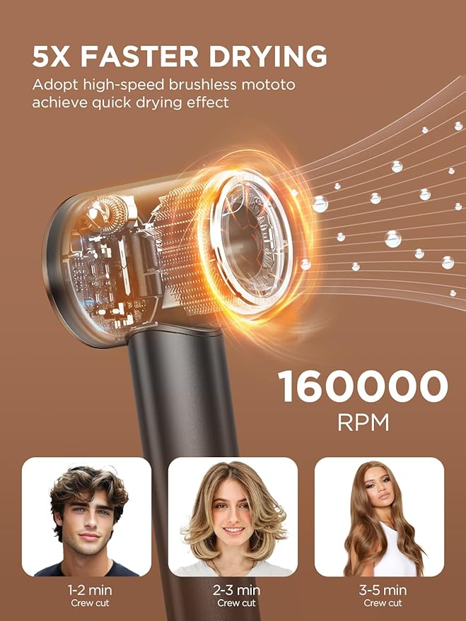 PLAVOGUE Dual Voltage Travel Hair Dryer with Diffuser, High-Speed Ionic Blow Dryer for Women, Fast Drying, Low Noise, Lightweight, No Heat Damage, European Travel 110V-120V/220V-240V (Grey)