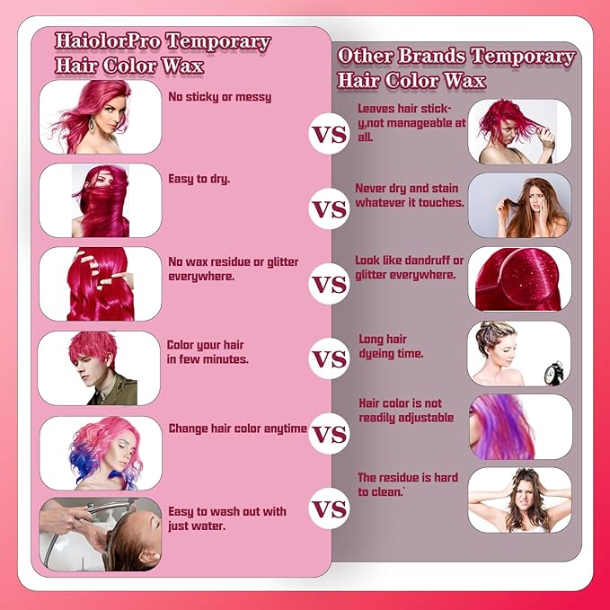 Pink Hair Color Wax, Temporary Hair Color Wax, Temporary Hair Dye for Dark Hair, Washable, Kids, Halloween, Cosplay, Party, Girls