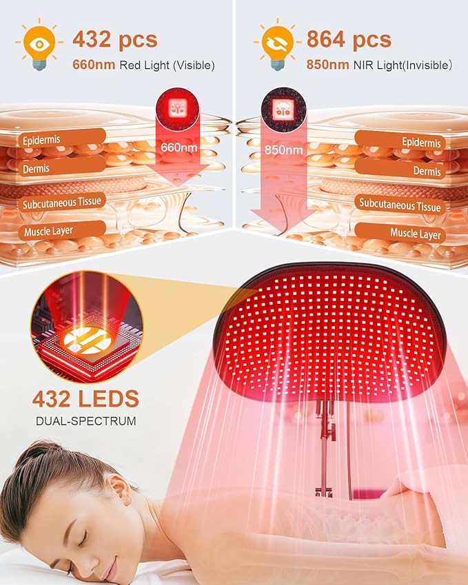 Red Light Therapy for Face Body, 50W 2-in-1 Infrared LED Light Therapy with 660nm & 850nm Near Redlight Device Large Panel with Wireless Remote Stand Timer