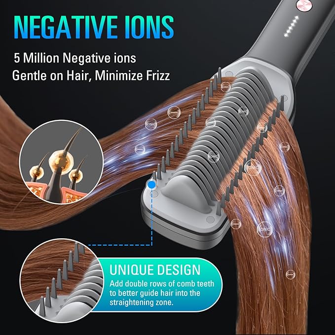 sdlogal Hair Straightener Brush – Hair Straightening Iron with Built-in Comb, 20s Fast Heating & 5 Temp Settings & Anti-Scald, Perfect for Professional Salon at Home (Black - Matte)