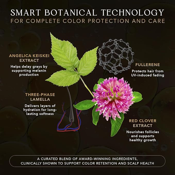 Kiwabi Root Vanish Hair Conditioner for Women – Conditioner for Color Treated Hair – UV Protection & Anti-Fade Formula – Hydrating & Strengthening – Sulfate-Free and Fragrance-Free