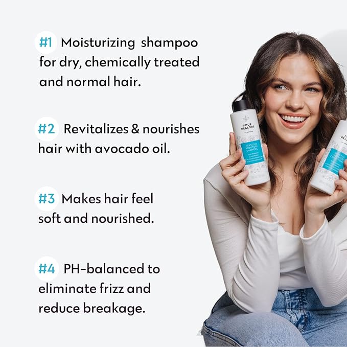 No nothing Sensitive Moisture Shampoo - Moisturizing Shampoo for Women - for All Hair Types - Unscented, Fragrance Free & Hypoallergenic for Sensitive Scalp - Cruelty free & Vegan - 2 Fl Oz