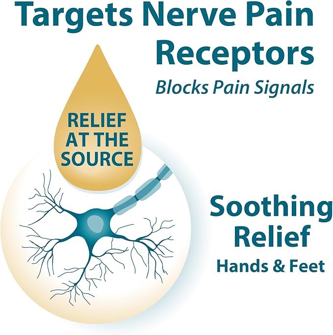 Frankincense and Myrrh Foot Pain Relief Cream - Intensive Foot Therapy Lotion - Diabetic Nerve Pain Relief Cream | Restless Leg Syndrome | Frankincense Essential Oil, 3 Ounce (2-Pack)